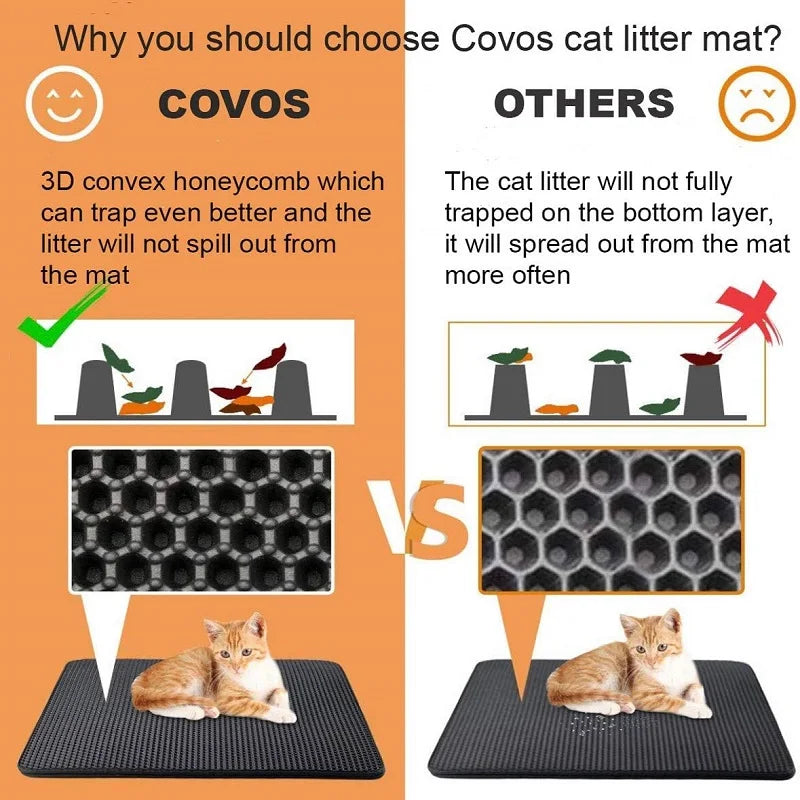 VELORA™ Double Layer Cat Litter Mat – Waterproof & Non-Slip